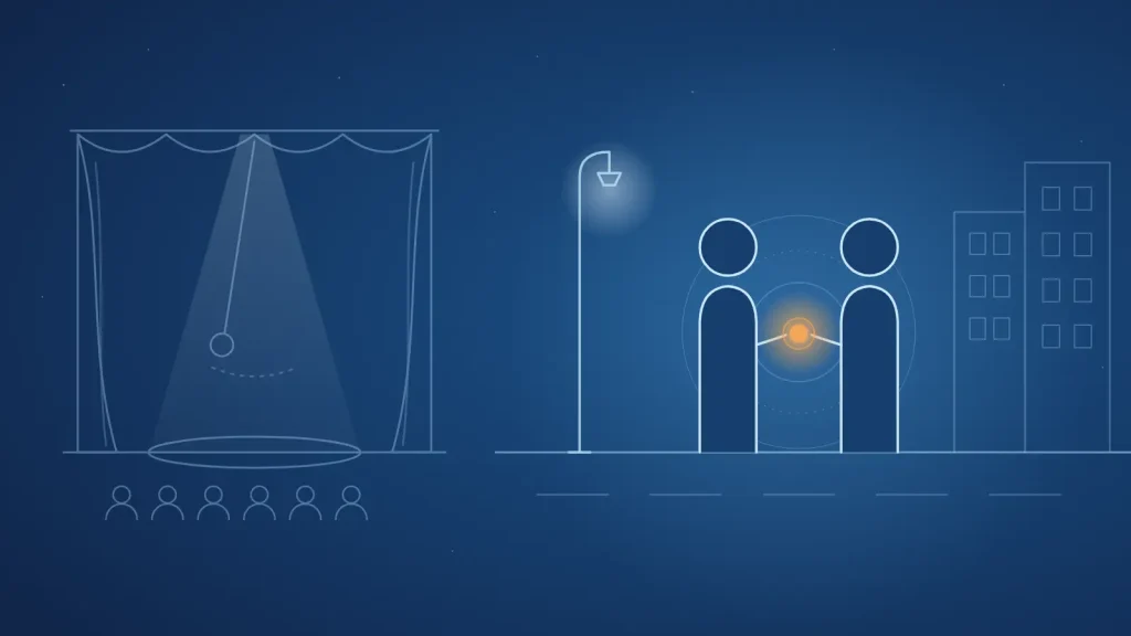 Illustration : à gauche, une scène de spectacle avec rideaux, projecteur et pendule ; à droite, deux personnes face à face dans la rue, un point d’attention lumineux entre elles